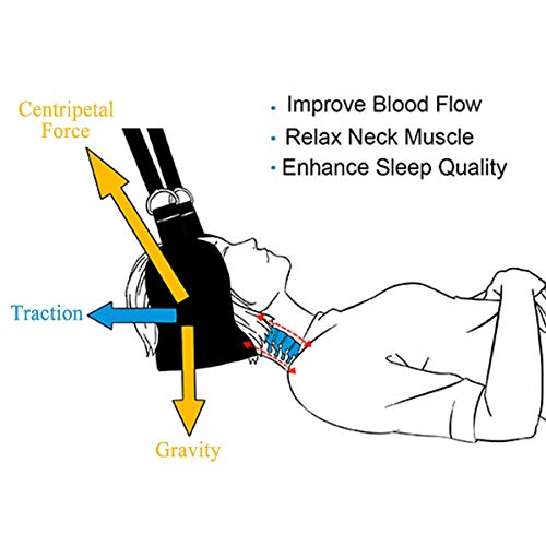 Charminer Aparatos de tracción en la cabeza para aliviar el dolor en la cabeza, relajar los músculos y las tensiones en la espalda