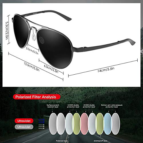 CHEREEKI Gafas de sol Hombre polarizadas, Gafas de Sol Aviador Hombres Mujeres Protección UV400 para Conducción Verano Deportes Moda Gafas de sol (Oscuro-Gris)