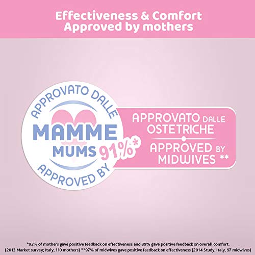 Chicco - Sacaleches manual con copa de silicona y mango ergonómico