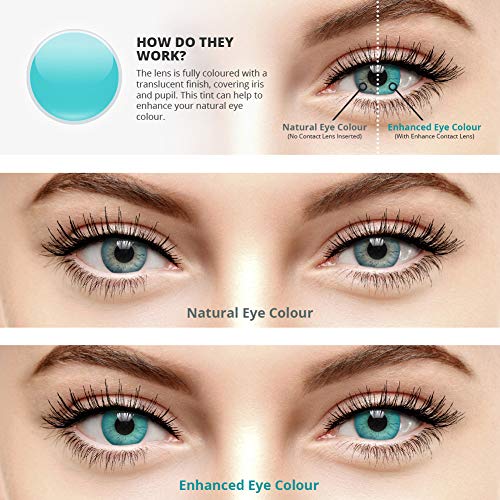 chromaview Lentillas Graduadas Completamente Tintadas de Realce Color Aguamarina (30 Días) / -2.00