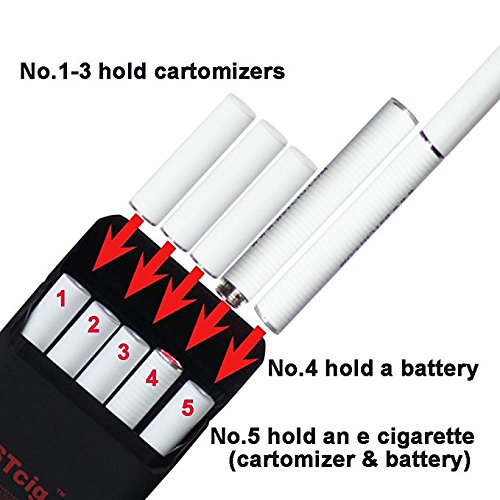 Cigarrillo Electrónico,Caja de carga portátil 900mAh BSTcig A9 / 2 * baterías de cigarrillos e 180mAh/ 5 cartomizadores desechables filtro/Mentol libre de nicotina 0mg/ml