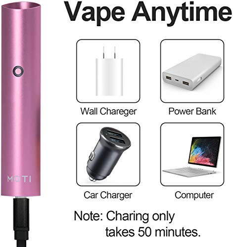 Cigarrillo Electronicos de Vapor, MOTI Cigarro Electronico Vaporizador Starter Kit, E cig Batería recargable incorporada de 500mah con 1.8ml Atomizador, Sin E Líquido Sin nicotina