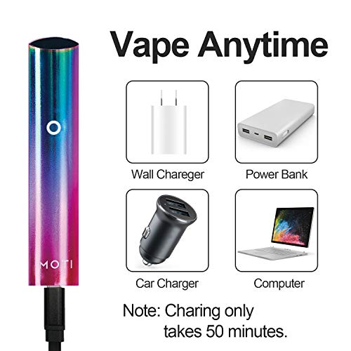 Cigarrillo Electronicos de Vapor, MOTI Cigarro Electronico Vaporizador Starter Kit, E cig Batería recargable incorporada de 500mah con 1.8ml Atomizador, Sin E Líquido Sin nicotina