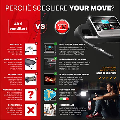 Cinta DE Correr ELÉCTRICA Plegable, 11 KM/H, 1HP (1800W / 2,5HP Peak) Sensor CARDÍACO, INCLINACIÓN Ajustable, APLICACIÓN DE Entrenamiento Y MULTIJUGADOR KINOMAP, 12 PROGRAMAS, LUBRICACIÓN AUTOMÁTICA