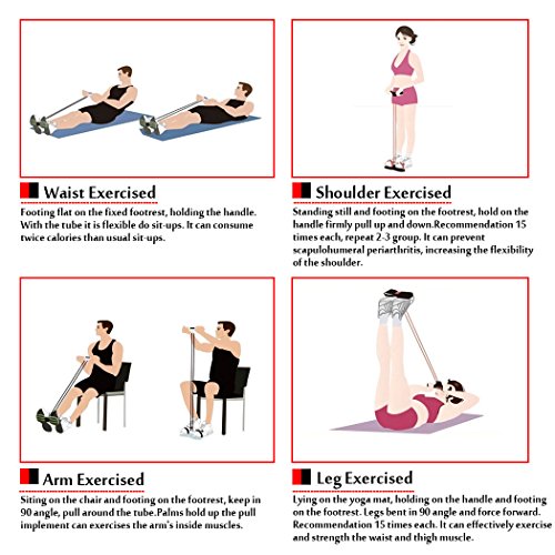 Cinta de resistencia con pedales; cordón elástico de W-Unique para fitness, adelgazar, tonificar abdomen, brazos, cintura o piernas, etc.