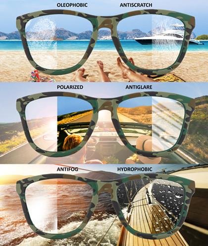 CLANDESTINE Model Kids Camouflage - Gafas de Sol Polarizadas Niños