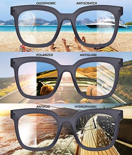 CLANDESTINE Quadrato Crystal by Elsa Pataky - Gafas de sol Polarizadas Hombre & Mujer