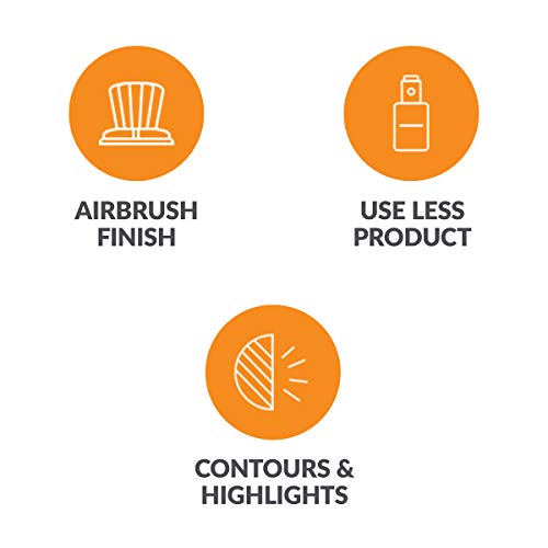 Clarisonic, cabezal de cepillo Sonic Foundation Blender, paquete de 1 unidad (1 unidad)