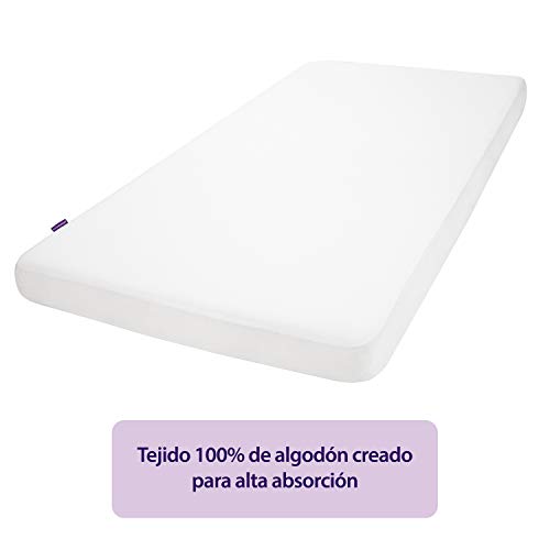Clevamama Protector de colchón, bareja para cunas de bebé y capazos. Hipoalergénico y transpirable 70x140 cm