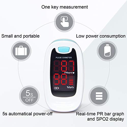 CMS50M LED Finger Pulse Oximeter spo2 monitor Fingertip Oxygen Monitor by Co