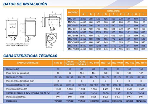 Cointra TNC S Termo TNC50S Plus 50 LTS Redondo Cq, 48.5 litros, Blanco