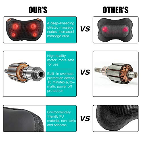 Cojín Masajeador Eléctrico, Almohada Masajeadora con 3 Velocidades, 4 Bolas de Masaje, Función de Calor, para Relajar Espalda y el Cuello con Cargador Normal/Coche para Casa/Coche/Oficina