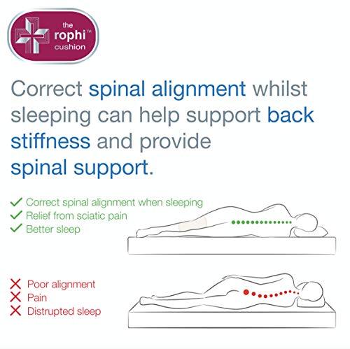 Cojin para rodillas para aliviar ciatica y el dolor lumbar | Almohada ciatica, Almohada dolor cadera, Almohada dormir alivio ciatica | Cojín para de dormir lateral, Almohadilla ortopédica