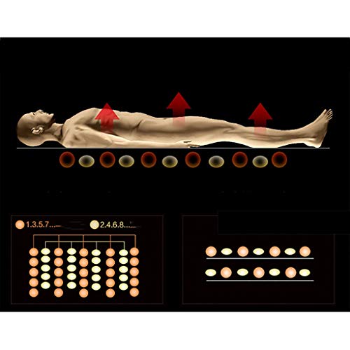Cojines antiescaras Alternando burbuja antiescaras inflable colchón de aire for discapacitados Postrado en cama las personas susceptibles a padecer úlceras por presión y úlceras de decúbito aliviar Tr