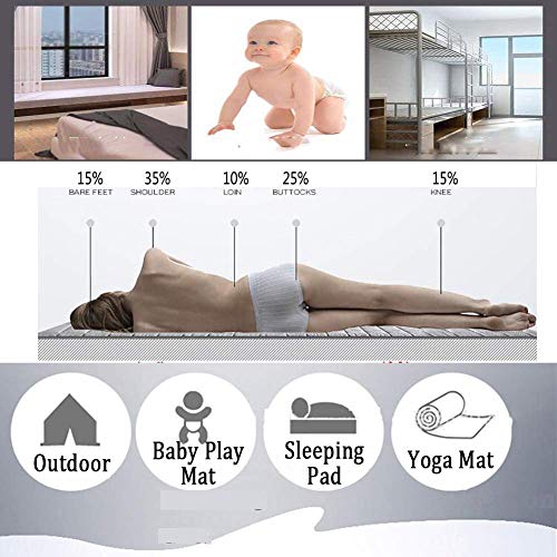 Colchón de Tatami japonés para el Suelo, cómodo Tatami para Dormir, para el Suelo, Plegable, colchón para el Suelo, Suave, para el Dormitorio de Estudiantes, cojín para colchón G 150 × 200 c