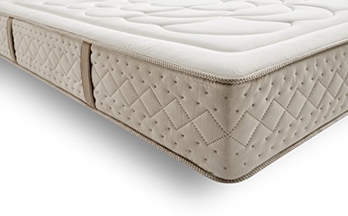 Colchón viscoelástico 180x200 cm Dream Repair - Altura +/- 30 cm - Espumación HR de Alta densidad - Firmeza media/alta - 13 Zonas de Confort y Soporte Ergonómico - Multicapa - Alta durabilidad