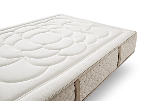 Colchón viscoelástico 180x200 cm Dream Repair - Altura +/- 30 cm - Espumación HR de Alta densidad - Firmeza media/alta - 13 Zonas de Confort y Soporte Ergonómico - Multicapa - Alta durabilidad