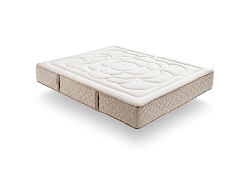 Colchón viscoelástico 180x200 cm Dream Repair - Altura +/- 30 cm - Espumación HR de Alta densidad - Firmeza media/alta - 13 Zonas de Confort y Soporte Ergonómico - Multicapa - Alta durabilidad