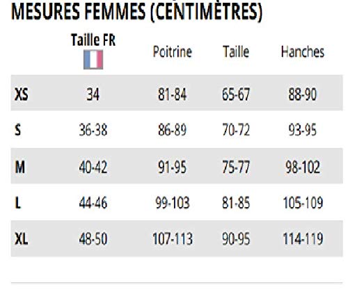 Columbia Lindores, Chaqueta impermeable, Mujer, Azul oscuro(Nocturnal), Talla M