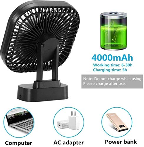 COMLIFE Ventilador USB de Mesa Escritorio Temporizador Silencioso con Batería Recargable 4000mAh 3 Velocidades para Dormirse, Estudiar, Trabajar, etc.