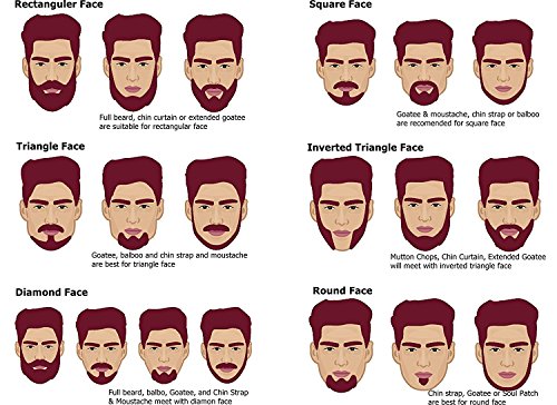 Conjunto de herramienta para dar forma a la barba y tijeras de acero inoxidable para recortar y asear la barbaRegalos para el día del padre, Regalos para el hombre