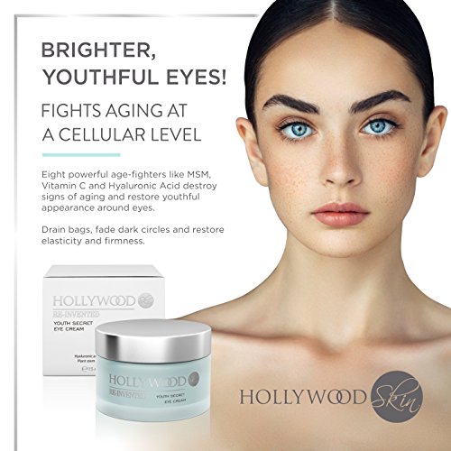 Contorno de Ojos Anti Edad - Con 20% de Vitamina C y Ácido Hialurónico. ¡TRIPLE FUERZA! Desaparece los círculos oscuros, ojeras e hinchazón - Reduce las arrugas y patas de gallo. Máxima efectividad.