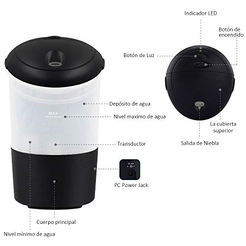 COOLEAD Humidificador Coche USB Ambientador Casa Aroma Difusor de Aceite Esencial 7 Color LED Humectador de Niebla Car Diffuser Essential Oil Ambientador Purificador de Aire para Hogar Oficina Coche