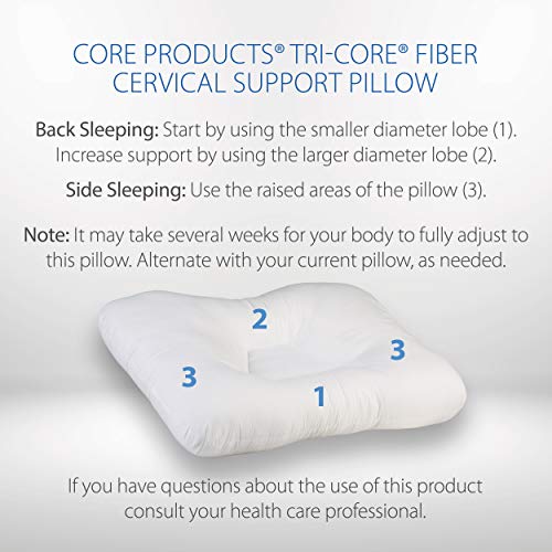 Core Products FIB-222 - Almohada cervical triple, suave, tamaño mediano, color blanco