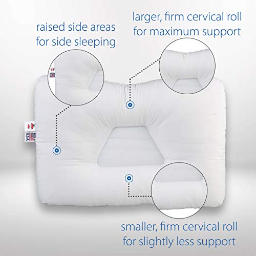 Core Products FIB-222 - Almohada cervical triple, suave, tamaño mediano, color blanco