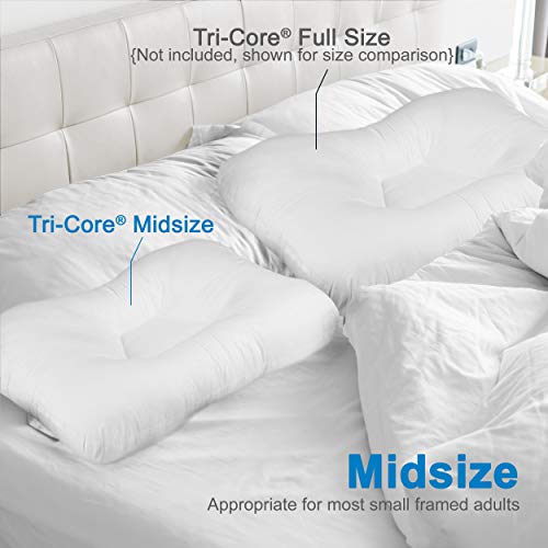 Core Products FIB-222 - Almohada cervical triple, suave, tamaño mediano, color blanco