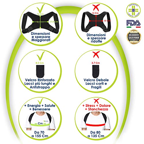 Corrector de Postura Espalda Hombre Mujer Niños Cuello Trasero Banda de Joroba Postural Tirante Ajustable Reforzado Transpirable Endereza Los Hombros Busto Ortopédico