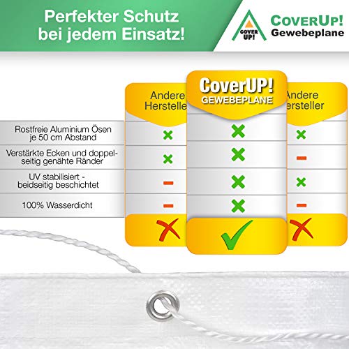 CoverUp! lona impermeable exterior 2 x 3 m [120 g/m2] + cuerda de 12 m, lona de protección con ojales para muebles de jardín, piscina, camiones, lona de protección impermeable y resistente a la rotura