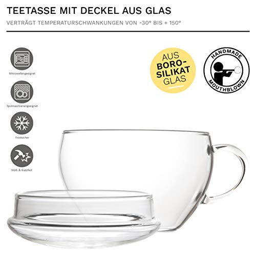 Creano Conjunto de 2 Taza de Té con Tapa, Práctica para Fior di Tèlini o Bolsita de Té, Latte Macchiato, Café | 200ml