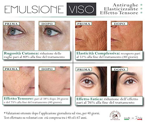 Crema Antiedad con Acido Hialuronico Puro a Bajo Peso Molecular altamente EFICAZ, Sales del Mar Muerto, Vitamina A y E, Provitamina B5 Crema Hidratante Facial para Mujer y Hombre 50 ml MADE IN ITALY