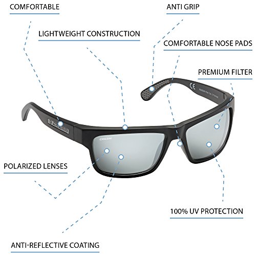 Cressi Ipanema Sunglasses Gafas de Sol, Unisex Adulto, Gris Oscuro/Lentes Azul Espejo, Talla única
