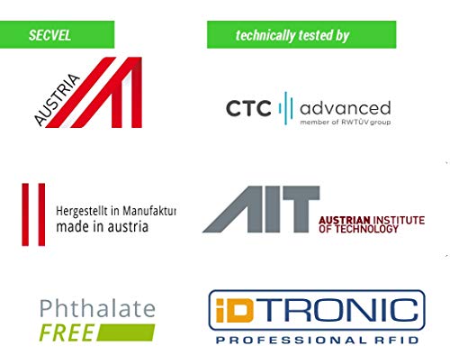 Cubierta Protectora Probada y patentada por TÜV Protección de Tarjeta para 6 Tarjetas CF+ Marrón | Bloqueador RFID NFC | Blindaje de Campo magnético | Jammers para Tarjeta de crédito, de Identidad