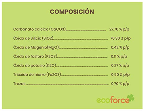 CULTIVERS Tierra de Diatomeas 25 kg Molienda. 100% Natural y Ecológico. Grado alimenticio E55IC. No Calcinada de alta pureza, sin tratamientos ni residuos.