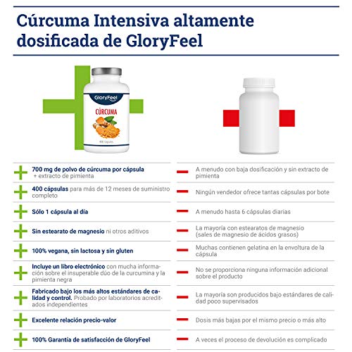 Cúrcuma Curcumina con Pimienta Negra (Piperina) - 400 Cápsulas Veganas (Suministro para 1+ año) - Máxima Potencia 700mg por Cápsula - Polvo de Turmeric Original de la India - Fabricado en Alemania