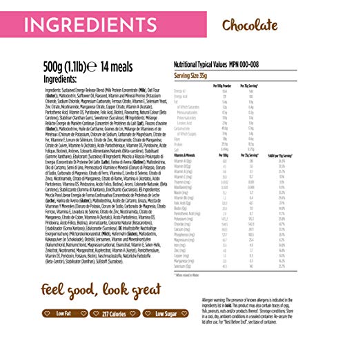 Cute Nutrition Batido Sustitutivo de Comida de Chocolate con Coctelera y Cápsulas CLA Control de la Pérdida de Peso Bebida en Polvo Para Mujeres