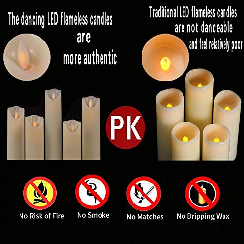 Da by's LED Candle, 5 Llama LED Parpadeante (14cm, 15cm, 16cm, 18cm, 20cm), Vela sin Llama de 300 Horas y Control Remoto de 10 Botones.[Clase de eficiencia energética A].