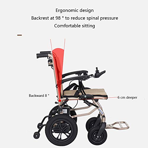 Dapang Silla de Ruedas eléctrica Plegable Ligera, Brazos de Longitud de Escritorio, Unidad con alimentación o Uso como Silla de Ruedas Manual, diseño Artesanal de Aluminio aeroespacial,Dualcontrol