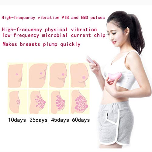 De leche eléctrico de senos Aumento de pecho Instrumento masajeador, con Gel con Patch, 5 marchas, Wireless.