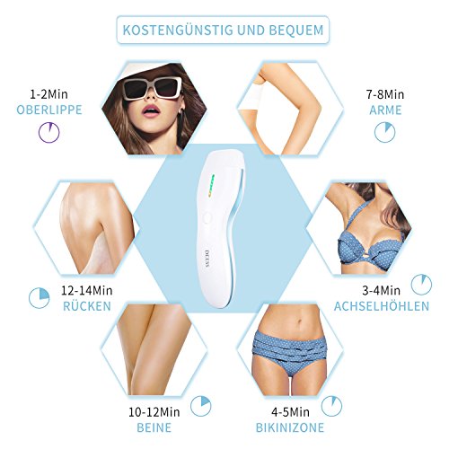 DEESS IPL GP586 - Depiladora de vello basada en luz para una piel suave y duradera, 350.000 pulsaciones de luz, sistema de depilación con gafas de protección solar, color azul