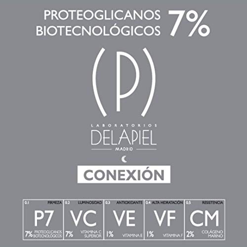 Delapiel Serum Facial - Conexión 7% de proteoglicanos encapsulados complementado con 7% de Vitamina C - 15 Ampollas