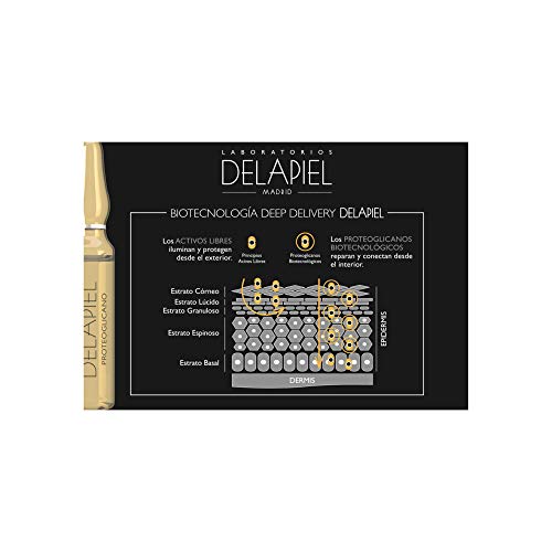 Delapiel Serum Facial - Conexión 7% de proteoglicanos encapsulados complementado con 7% de vitamina C - 30 Ampollas