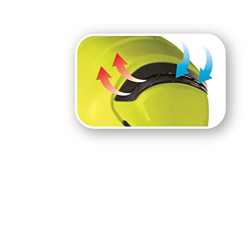 Delta plus Granito Wind Casco de protección Mens trabajo cabeza – Protector de cabeza de sombrero azul