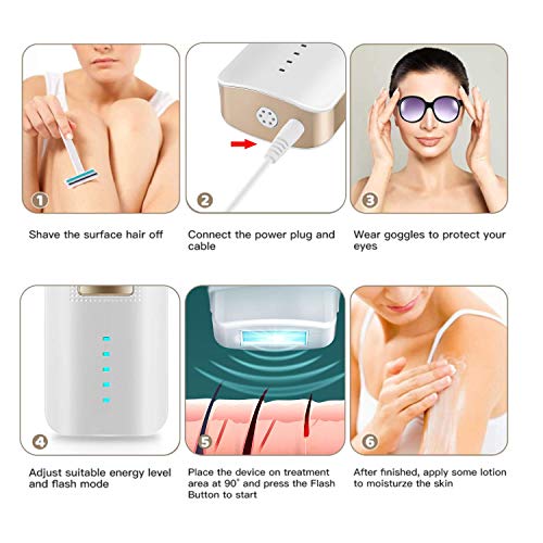 Depiladora de luz pulsada, IPL Depiladora profesional en 2 modos- 600000 Pulsaciones permanentes profesionales para el cuerpo, la cara, las axilas en el hogar o en el viaje