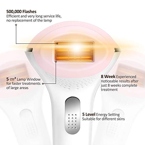 Depiladora de Luz Pulsada Sistema IPL para Cuerpo y Zona del Bikini Depiladora de 500,000 Pulsaciones para el Retiro del Pelo Permanente con Sensor de Piel para Hogar y Viaje, para Mujer y Hombre