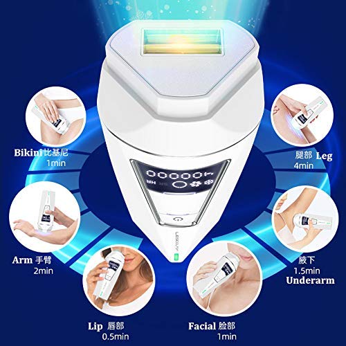 Depiladora Láser IPL Depilación Luz Pulsada Permanente para Mujeres Hombre Cara y Cuerpo con Enfriamiento por Helo,Cabezal Depiladora+Rejuvenecimiento de la piel +tratamiento del acné. BLANCO