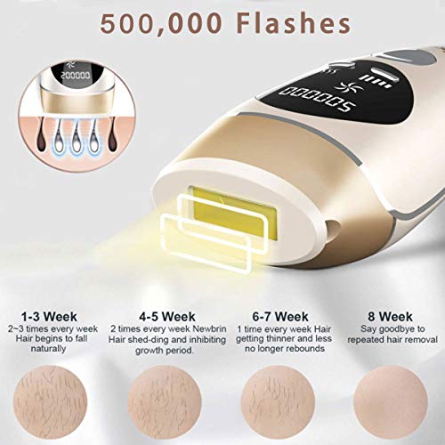 Depiladora Luz Pulsada, ACTION 2 Modos de Depilacion Definitiva Profesional, 500,000 Pulsaciones IPL Depiladora Laser para Hombre Mujere en Cuerpo, Cara, Piernas y Zonas Precisión, Blanco
